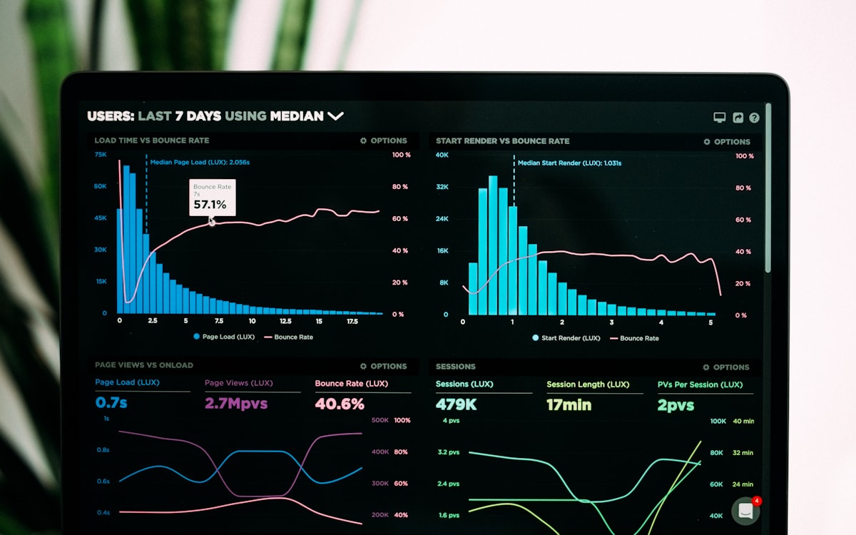 Is Your Website Your Best Salesperson — or Your Worst? 7 Features That Decide.