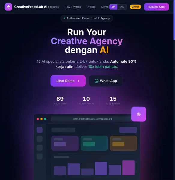 CreativePressLab AI